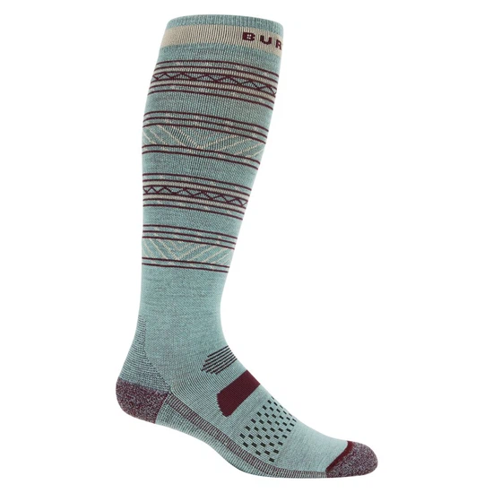 Skarpety Snowboardowe Burton Performance Lightweight 2-Pack (Almandine) FW24_1 thumbnail