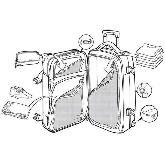 Walizka Burton Wheelie Flight Deck (Succulent Camo) Ss16_4