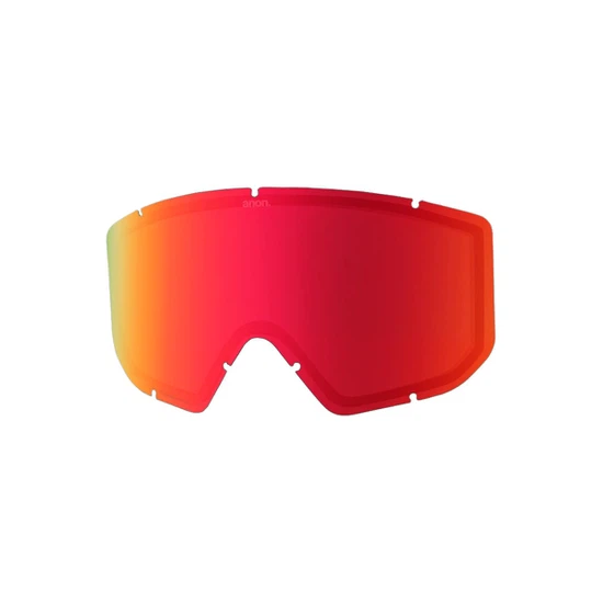 Szybka Do Gogli Anon Relapse (Sonar Red)_1