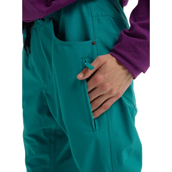 Spodnie Snowboardowe Analog Thatcher (Green-Blue Slate) FW20_3